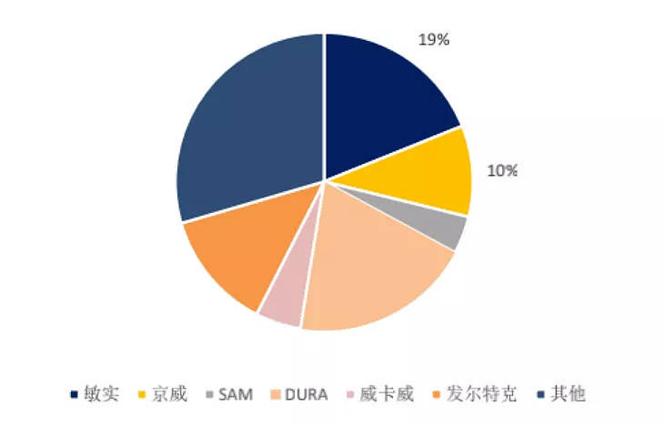 伊朗玉的收藏价值与市场前景：全面解析与投资建议