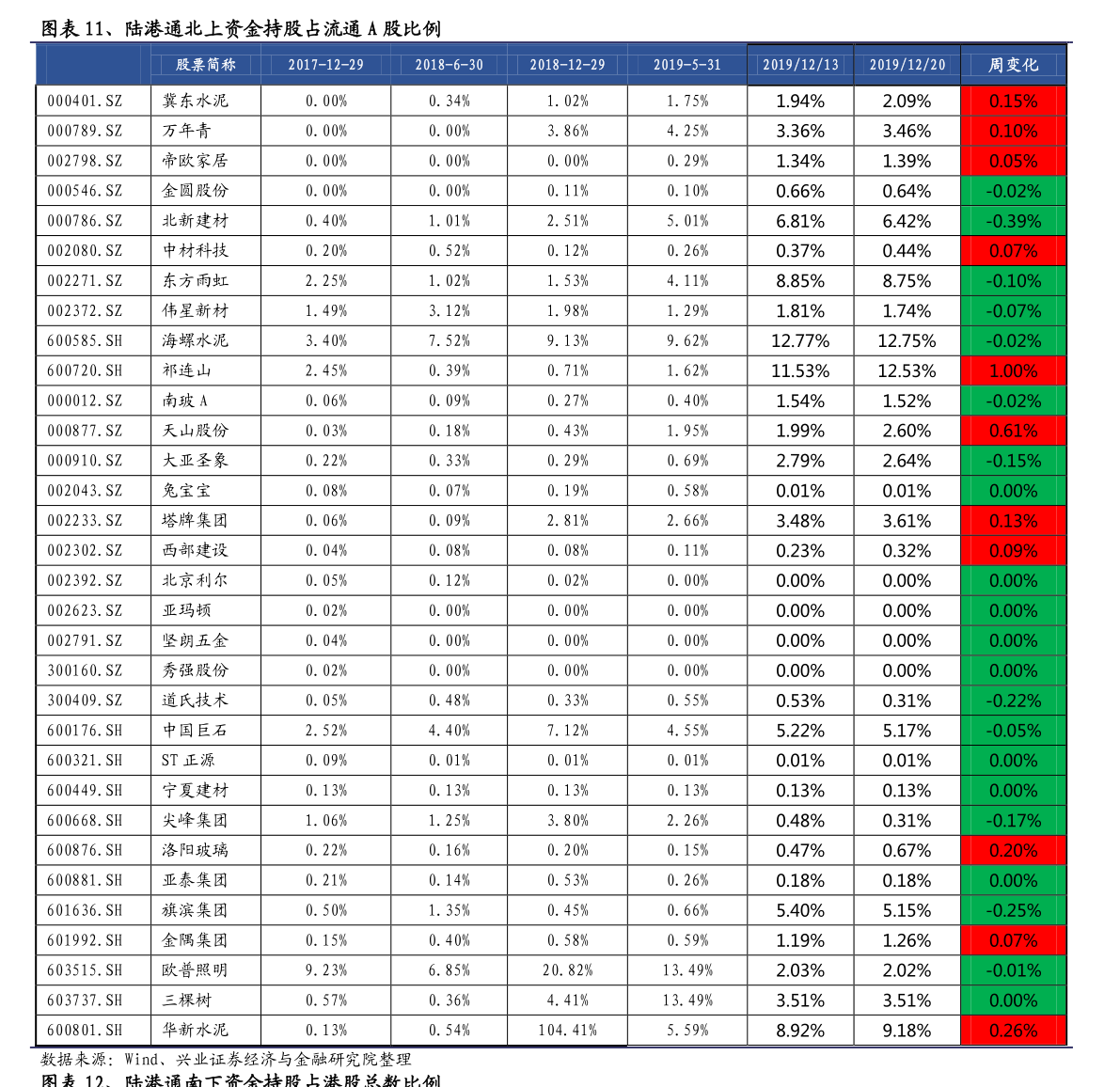 成都金堂普洱茶价格表最新行情查询