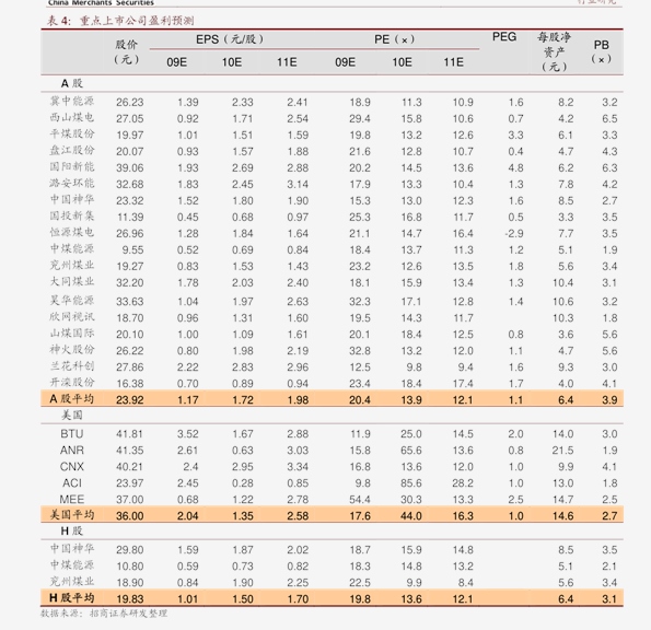 成都金堂普洱茶价格表最新行情查询