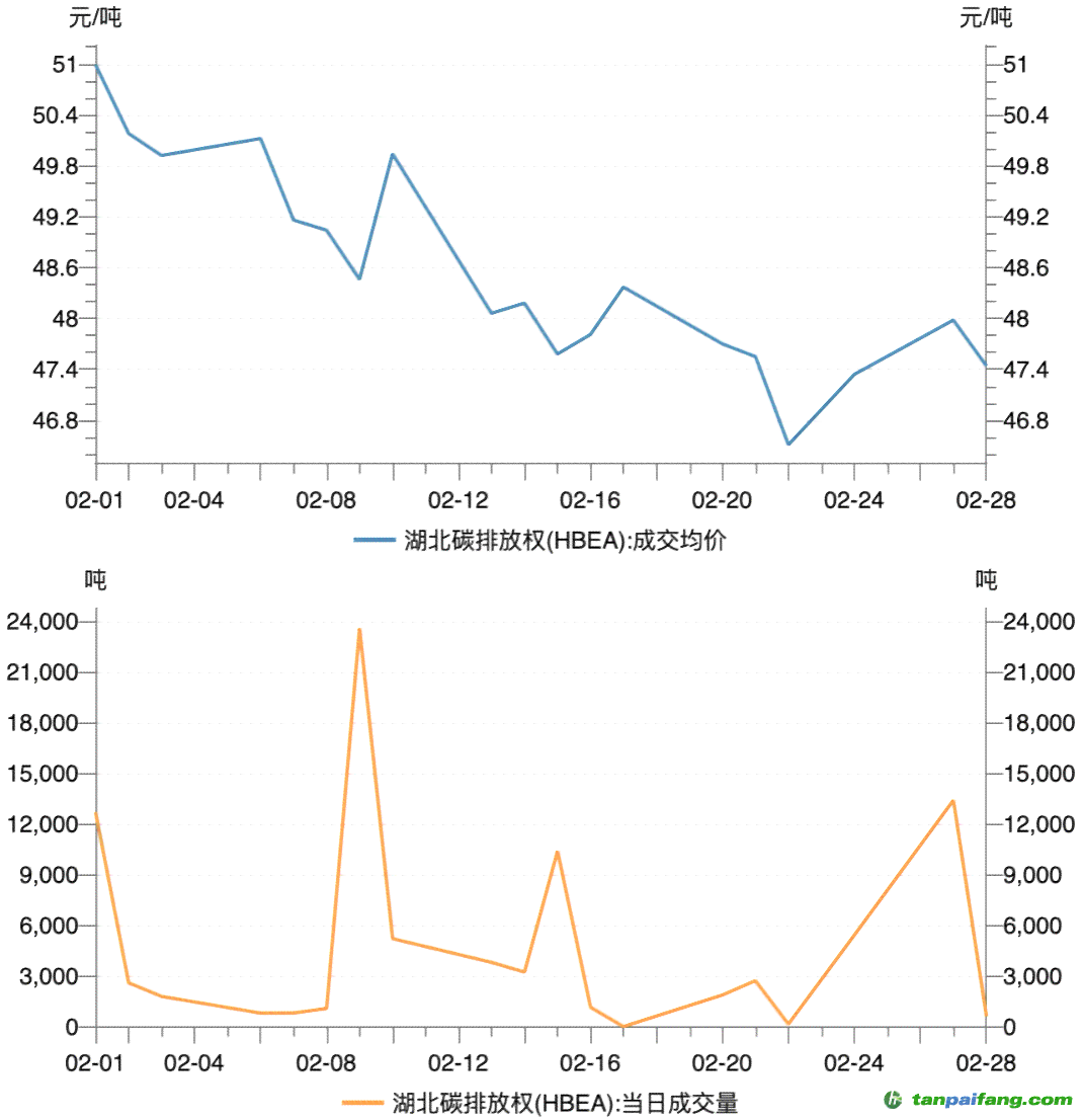 红翡为什么便宜：稀缺性与市场因素影响其价格