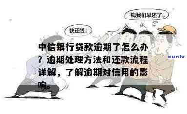 中行信用卡逾期未还款家访通知：如何应对、解决方法及可能的影响全解析