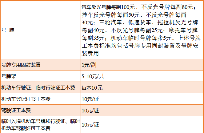 悠悠饰品租赁被劫后的处理方式及费用说明