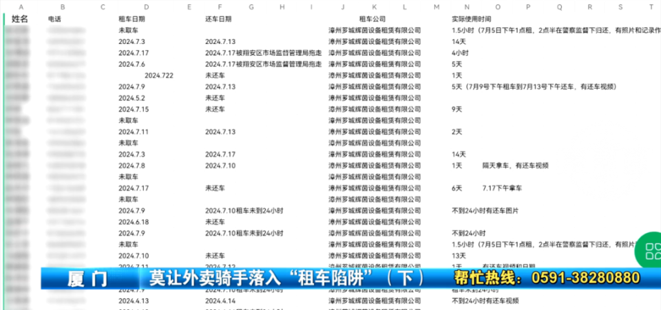 悠悠饰品租赁被劫后的处理方式及费用说明