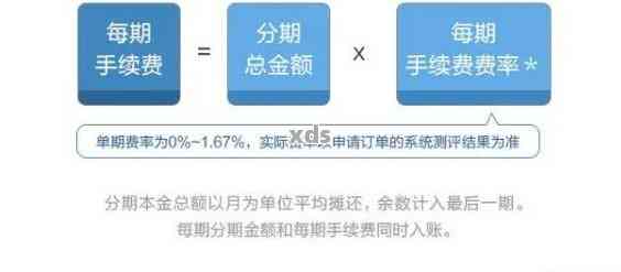 信用卡分期还款全方位指南：操作流程、利率计算、注意事项一应俱全