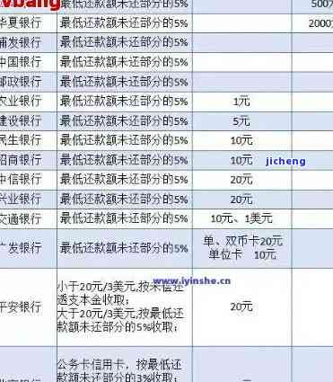 2023年11月，玖富万卡还款问题解析及最新政策解读