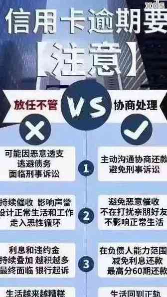 非本人办理的工行信用卡还款问题解决方案及注意事项