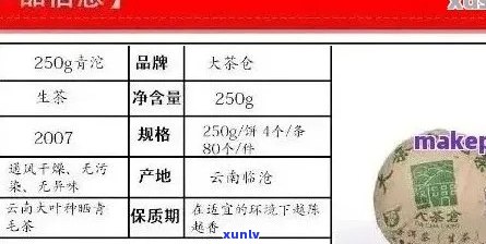 同庆堂普洱茶紫芽价格查询表最新，云南官网提供详细信息。