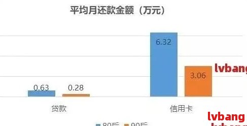 为什么我从未逾期的网贷记录仍被多家平台拒绝？解答您的疑虑与困惑