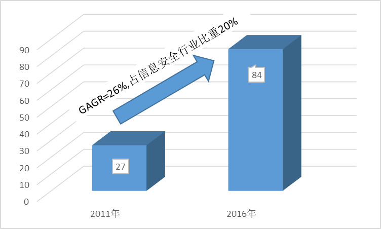 普洱茶产业的兴起：炒作现象探析与市场趋势研究