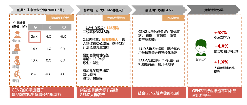 普洱茶卖点与设置全解析：如何打造具有吸引力的普洱茶营销策略