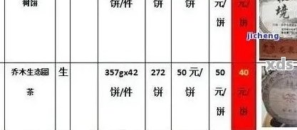 泰2010易武魂普洱茶：年份、产地、品质的综合评价与选购指南