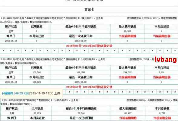 网商贷逾期后重新批准额度的时间周期：一次逾期对额度恢复的影响及解决策略