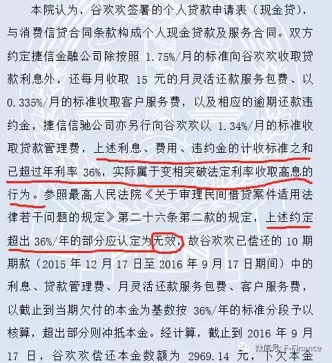 逾期四年的捷信贷款，是否可以与债权人协商还款方案？