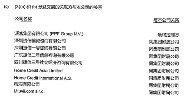 捷信逾期四年，起诉，律师拿走档案：当地已收到起诉通知