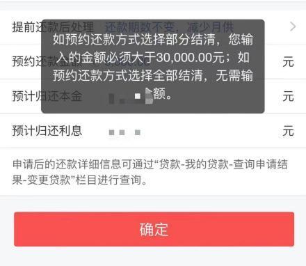 关于丽人贷提前还款2万的违约金及其金额，你需要了解的一切