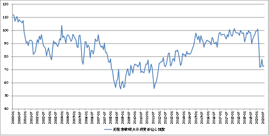 金砖200克价格：黄金、投资、市场分析