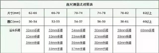 翡翠挂件厚度标准：权威指南与实际测量对比