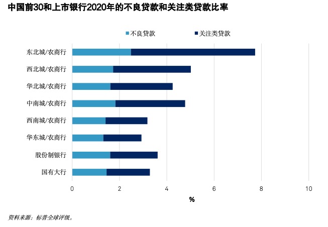 农商信用卡逾期还款宽限政策与晚还处理方法全面解析