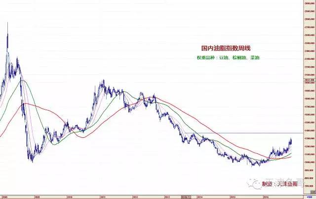 新新疆和田玉每克价格实时行情分析，了解投资价值与市场趋势