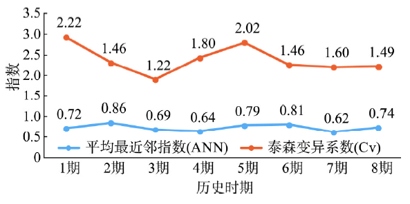 翡翠的耐高温能力：了解其特性与影响因素