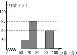 翡翠的耐高温能力：了解其特性与影响因素