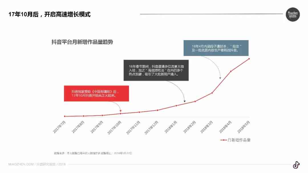 十年抖音之旅：从逾期到解决，全面探讨用户可能遇到的相关问题