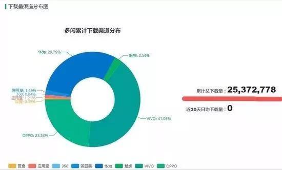 十年抖音之旅：从逾期到解决，全面探讨用户可能遇到的相关问题