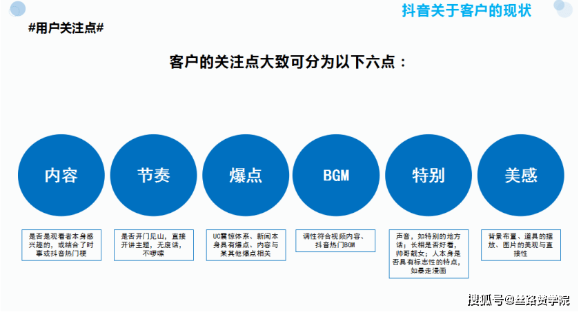 十年抖音之旅：从逾期到解决，全面探讨用户可能遇到的相关问题