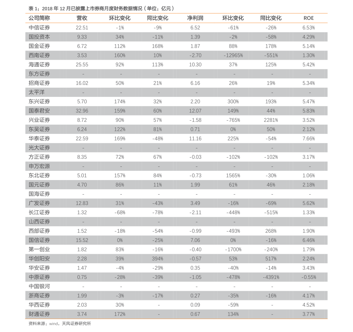 大益普洱茶2006年最新价格行情表 - 中心报价