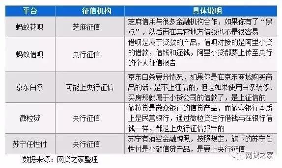 微粒贷二次分期逾期处理：当时逾期是否会影响再次分期？二次分期案例分析