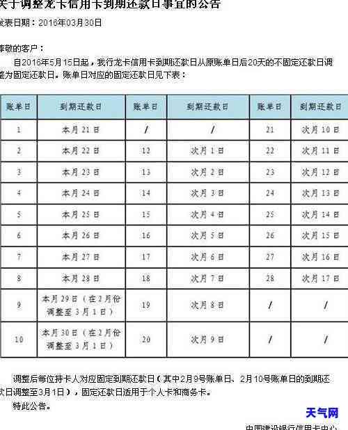 建行信用卡宽限期长：如何申请、条件及具体操作步骤