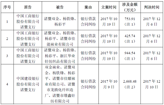 一个月多笔逾期算几次：探讨逾期次数、逾期后果及一次或多次逾期的影响