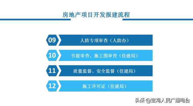 信用卡债务重组：了解信用卡协商还款的详细流程和策略