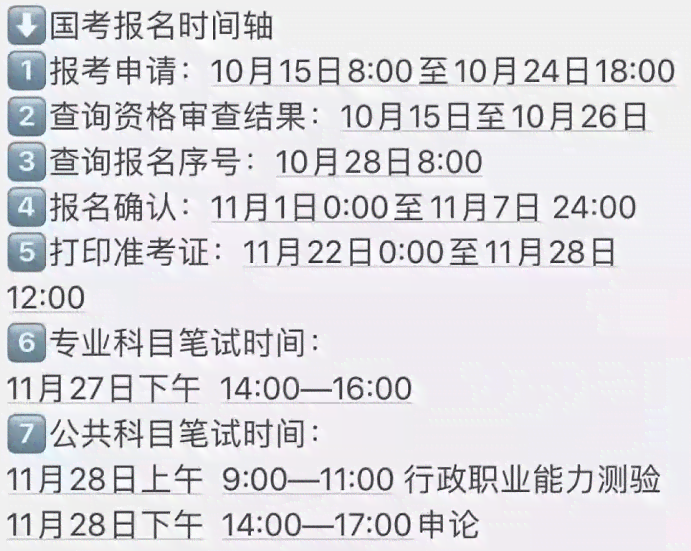 午夜12点到中午12点之间的借款机会：了解时间限制对借款的影响