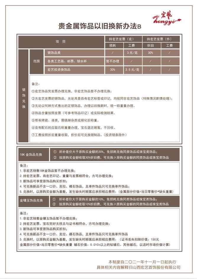 周大福和田玉以旧换新政策详解：附赠置换流程及注意事项