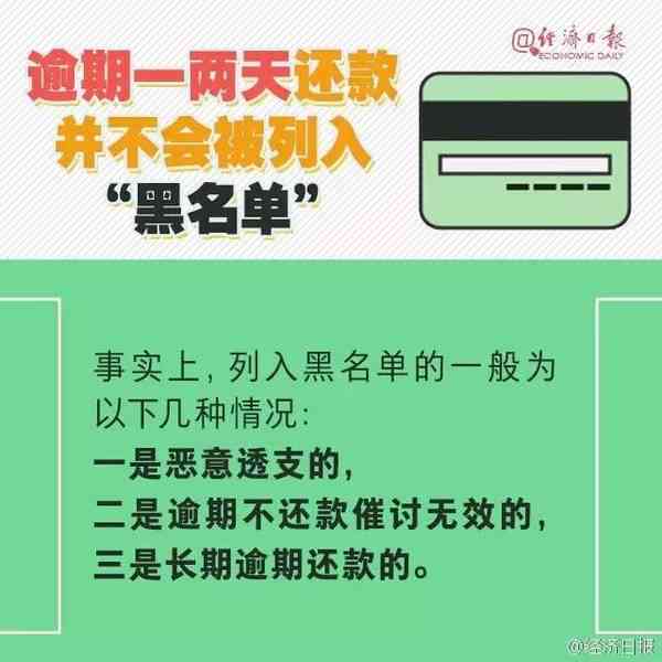 兴业银行信用卡逾期四天：、贷款和房贷会受影响吗？