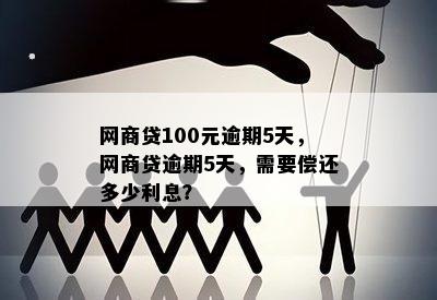 网商贷原来100万额度逾期一天降到5万