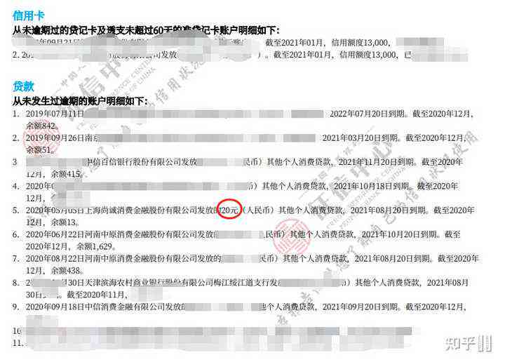 闪电贷逾期不还会如何影响个人信用？记录、罚息及后续处理方法全面解析