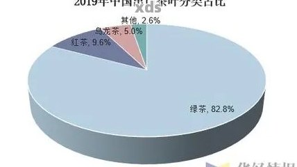 从中国带普洱茶到澳大利亚：注意事项与合法性探讨