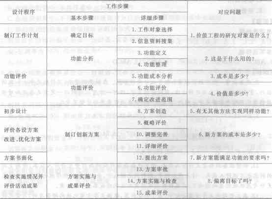 玉种水等级与价值分析：了解影响价格的关键因素