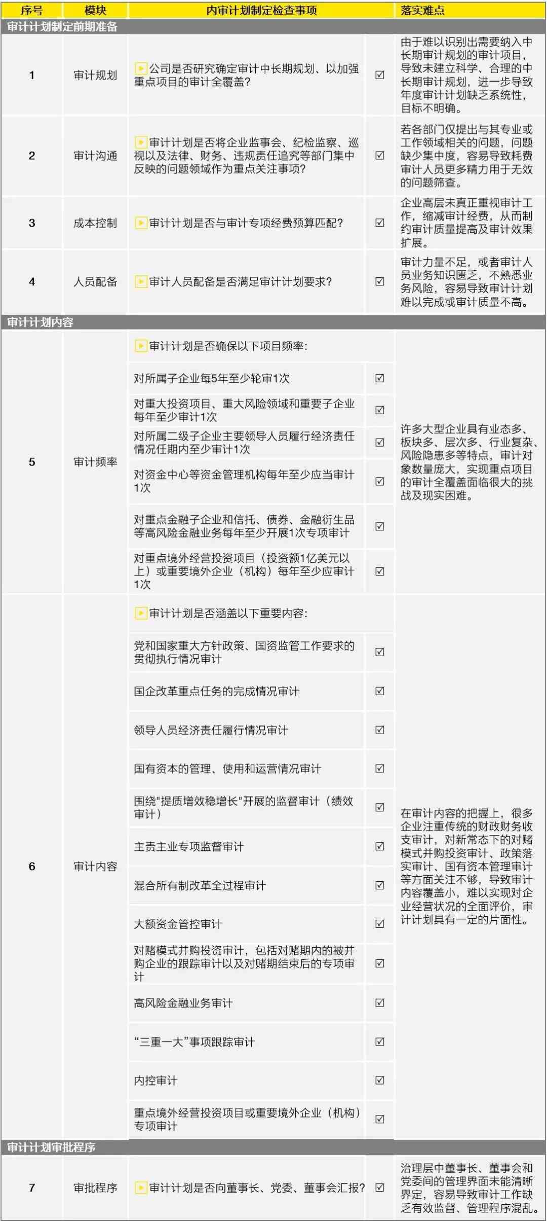 军人贷款逾期后果及解决方案：了解影响、应对策略和注意事项