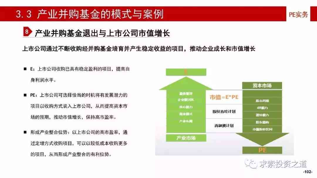 全面解析风险控制措：保障资金安全与提高投资回报的策略