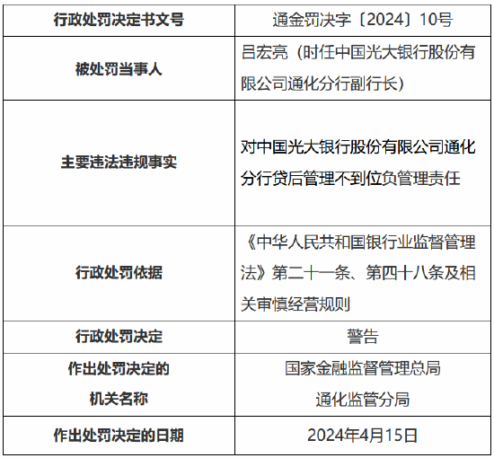 光大银行当天还款后入账时间解读：详尽过程解析