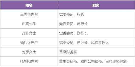 光大银行当天还款后入账时间解读：详尽过程解析