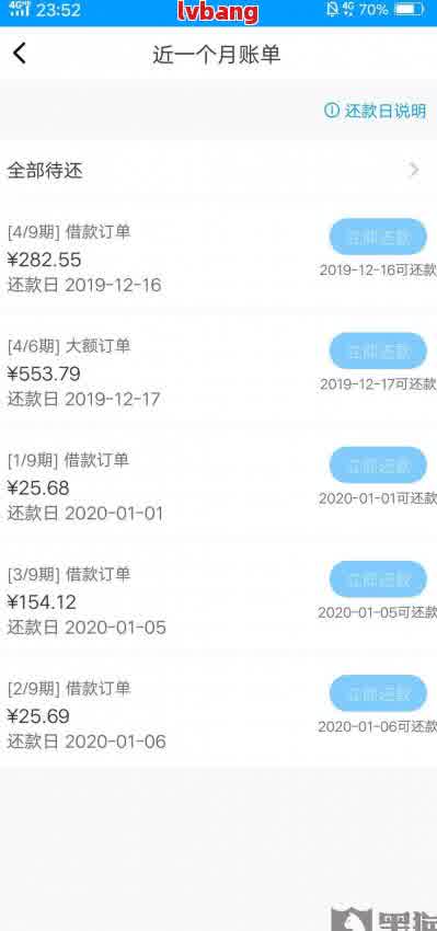 面对360网贷逾期难题，如何与客服有效沟通以求解决方案？