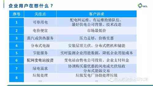 11万负债五年还款计划分析：可行性与关键因素探讨