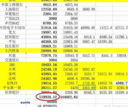 11万负债五年能还完吗