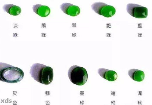 '翡翠啥颜色好看：更受欢迎的颜色与挑选建议'