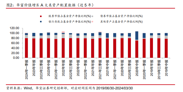 保定彩玉投资价值分析