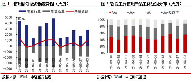 保定唐河彩玉石价值与市场行情分析